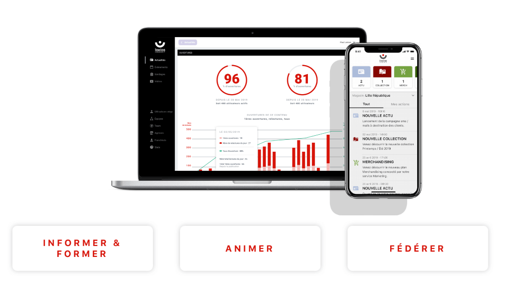 solution-digitale-réseaux-points-de-vente