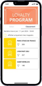Challenge équipe commerce vente