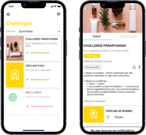 Organiser des challenges équipe