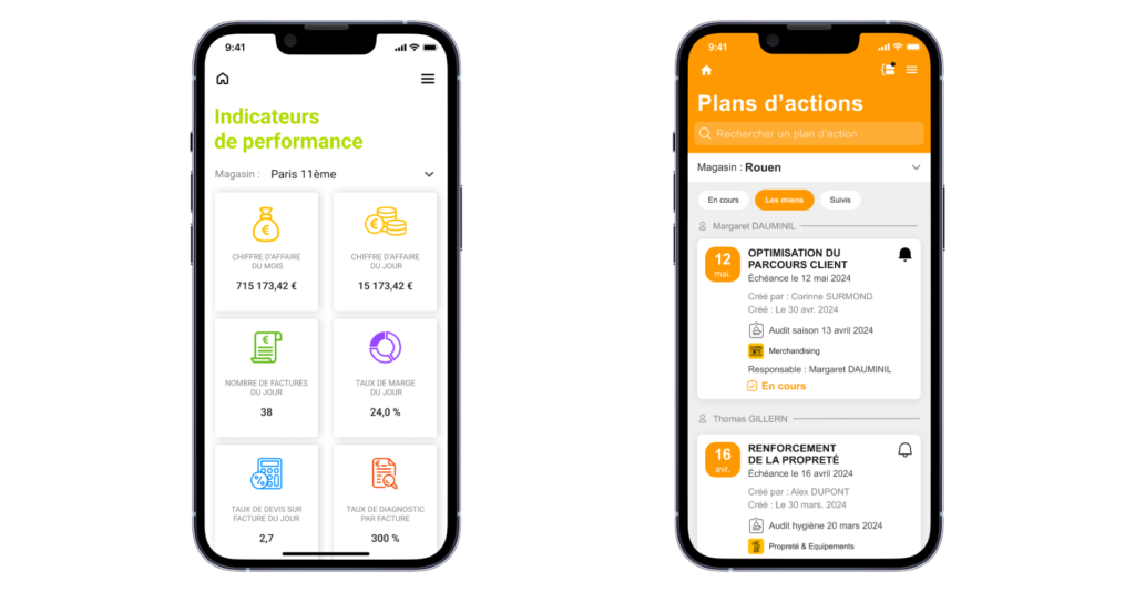 kpi points de vente