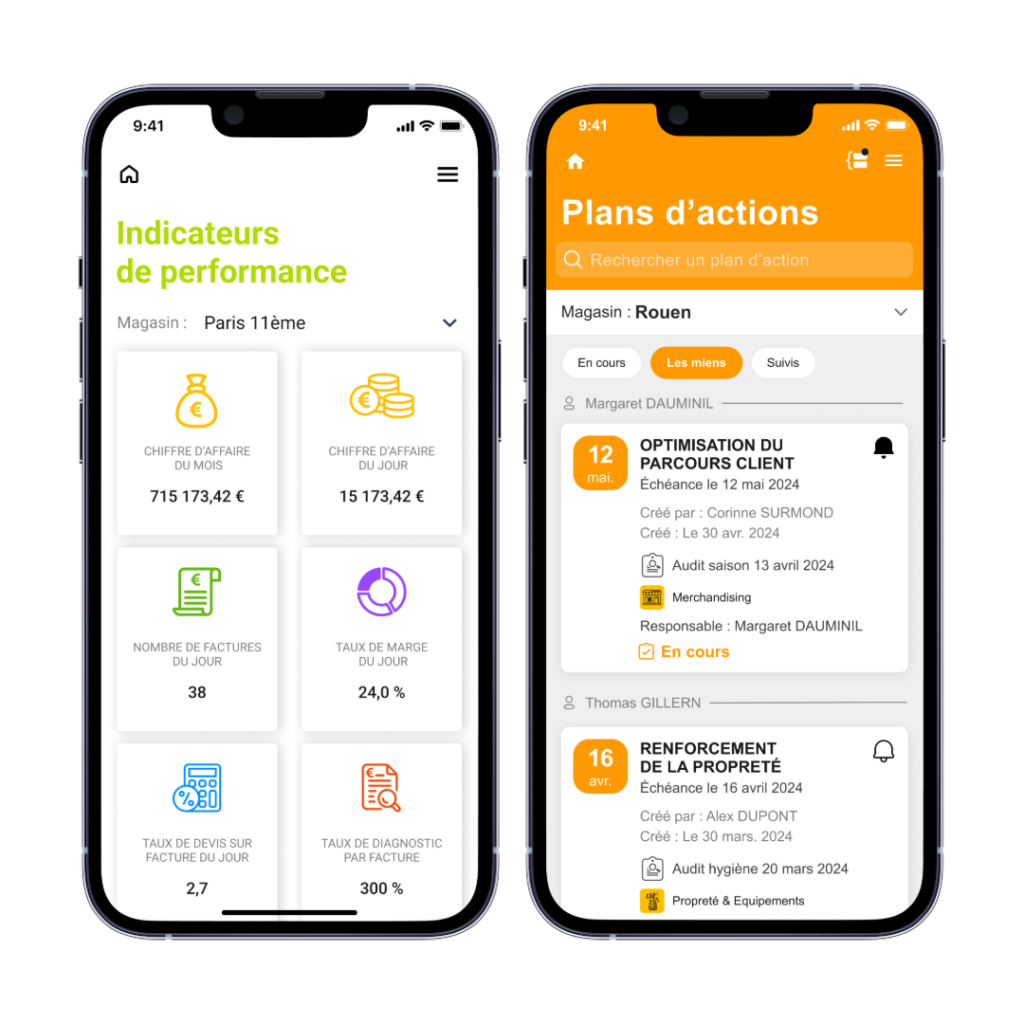 Outils kpi